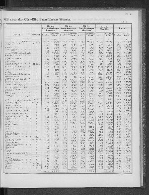 Vorschaubild Seite 191