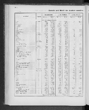 Vorschaubild Seite 186