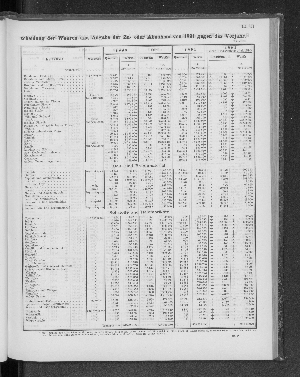 Vorschaubild Seite 193