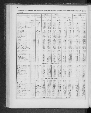 Vorschaubild Seite 196