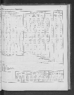 Vorschaubild von [[Tabellarische Übersichten des hamburgischen Handels]]