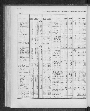 Vorschaubild Seite 182