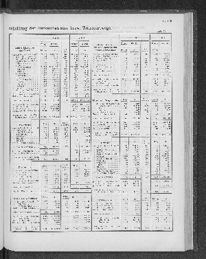 Vorschaubild Seite 187