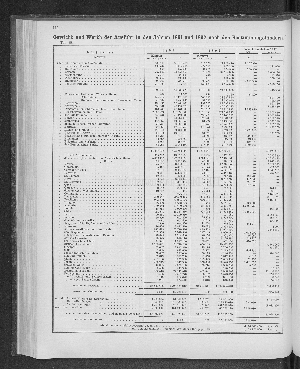 Vorschaubild Seite 190