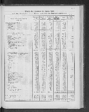 Vorschaubild Seite 191