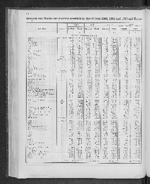 Vorschaubild Seite 192