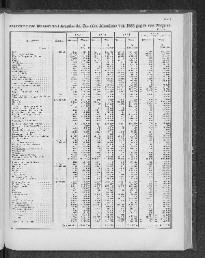 Vorschaubild Seite 195