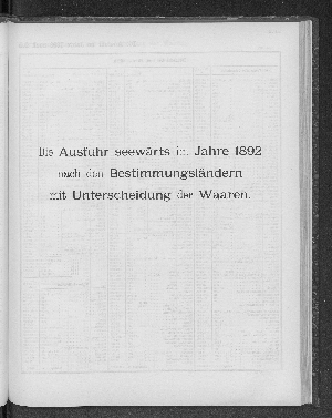 Vorschaubild von [[Tabellarische Übersichten des hamburgischen Handels]]