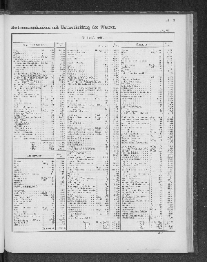 Vorschaubild von [[Tabellarische Übersichten des hamburgischen Handels]]