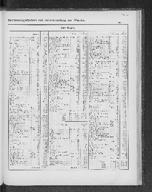 Vorschaubild von [[Tabellarische Übersichten des hamburgischen Handels]]