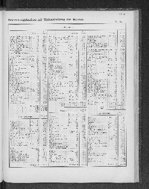 Vorschaubild von [[Tabellarische Übersichten des hamburgischen Handels]]