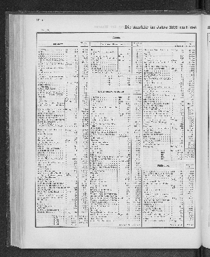 Vorschaubild Seite 250