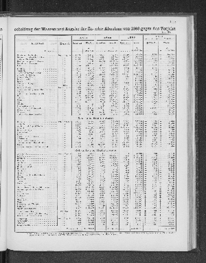 Vorschaubild Seite 192