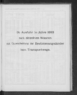 Vorschaubild von [[Tabellarische Übersichten des hamburgischen Handels]]