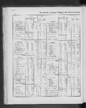 Vorschaubild Seite 174