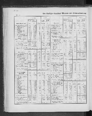 Vorschaubild Seite 186