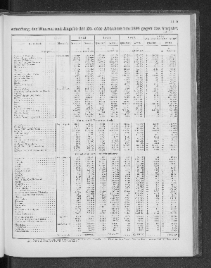 Vorschaubild Seite 193