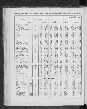 Vorschaubild Seite 196