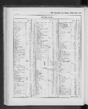 Vorschaubild Seite 214