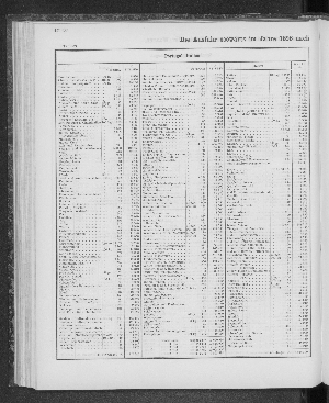 Vorschaubild Seite 232