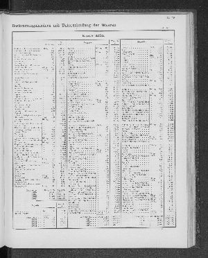 Vorschaubild Seite 253