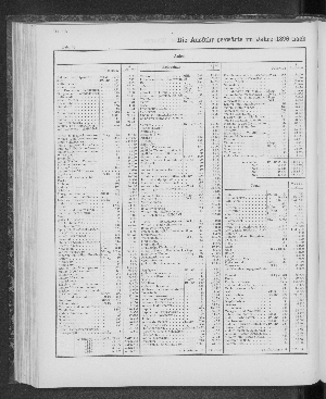 Vorschaubild von [[Tabellarische Übersichten des hamburgischen Handels]]