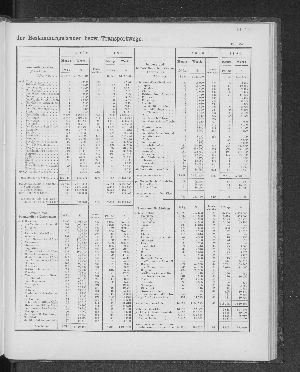 Vorschaubild von [[Tabellarische Übersichten des hamburgischen Handels]]