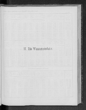 Vorschaubild von [[Tabellarische Übersichten des hamburgischen Handels]]