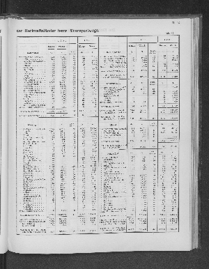 Vorschaubild Seite 179