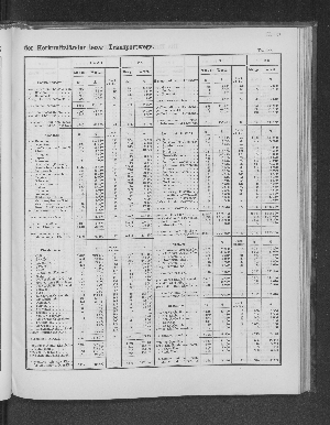 Vorschaubild Seite 185