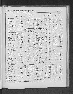 Vorschaubild Seite 191