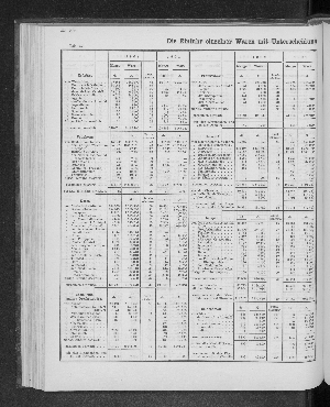 Vorschaubild Seite 193