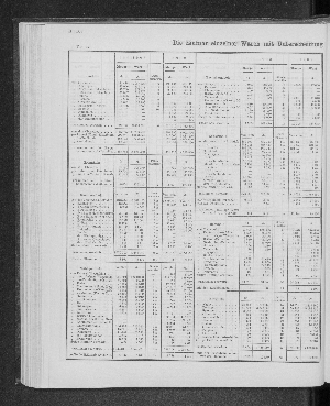 Vorschaubild Seite 190