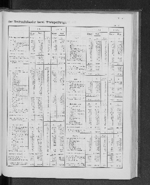 Vorschaubild Seite 193