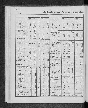 Vorschaubild Seite 198