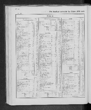 Vorschaubild Seite 258