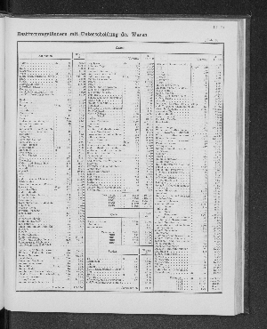 Vorschaubild Seite 275