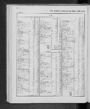 Vorschaubild Seite 278