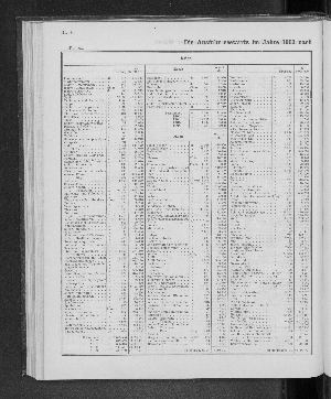 Vorschaubild Seite 280