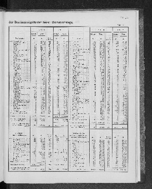 Vorschaubild Seite 157