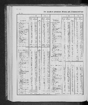 Vorschaubild Seite 160