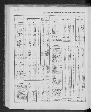 Vorschaubild Seite 102