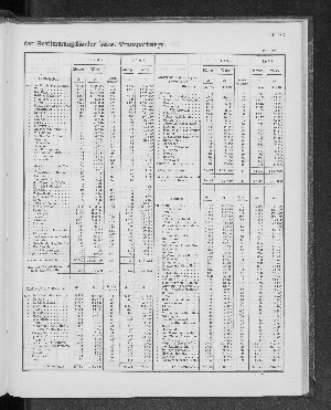 Vorschaubild Seite 107