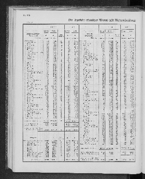 Vorschaubild Seite 150