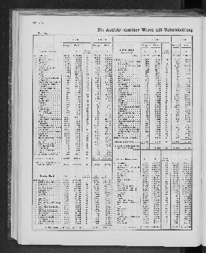 Vorschaubild Seite 152