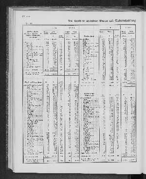 Vorschaubild Seite 160