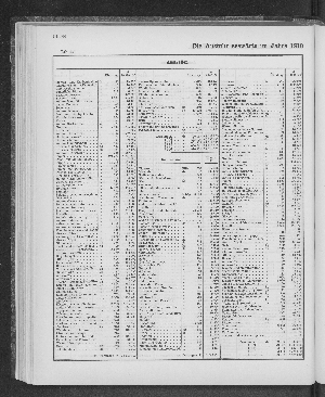 Vorschaubild von [[Tabellarische Übersichten des hamburgischen Handels]]