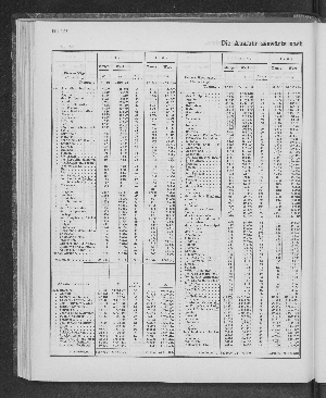 Vorschaubild Seite 156