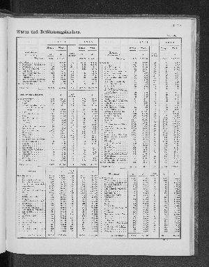 Vorschaubild Seite 113