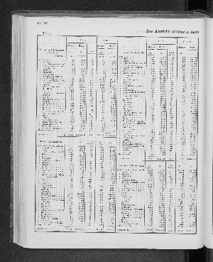 Vorschaubild Seite 156